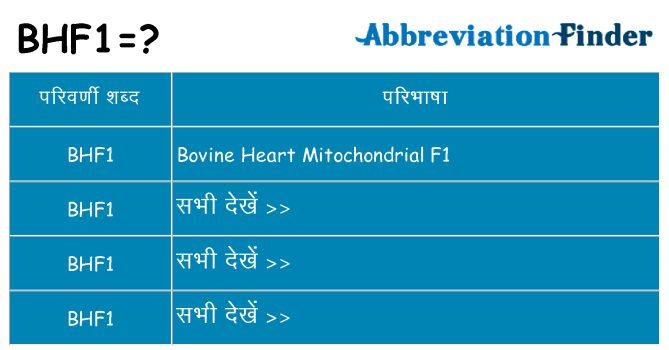 bhf1 का क्या अर्थ है