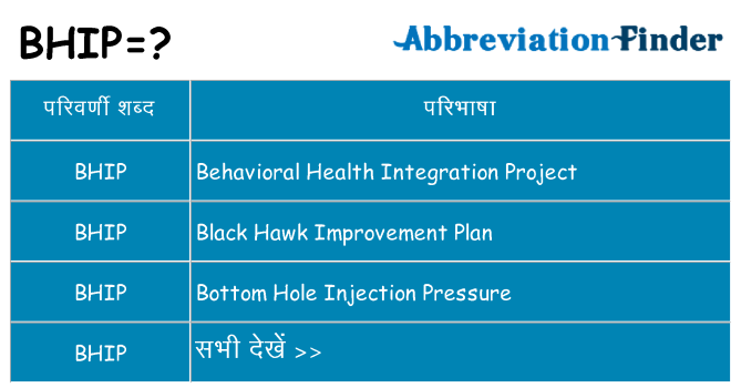 bhip का क्या अर्थ है