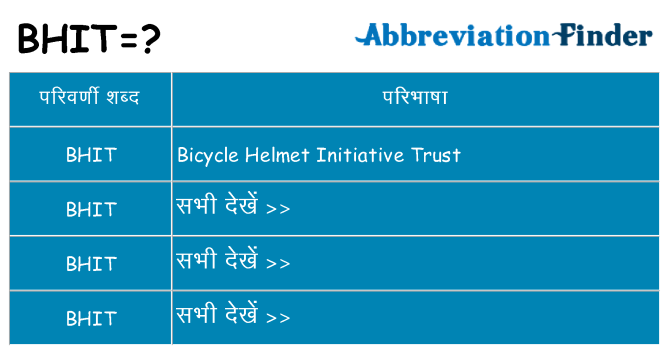 bhit का क्या अर्थ है