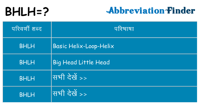 bhlh का क्या अर्थ है