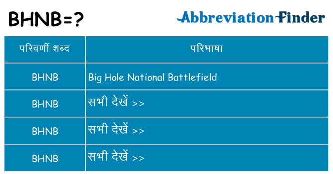 bhnb का क्या अर्थ है