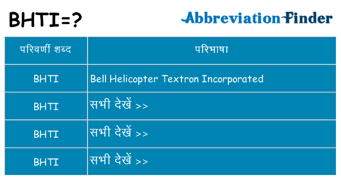 bhti का क्या अर्थ है
