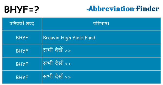 bhyf का क्या अर्थ है