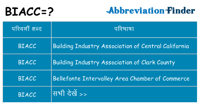 biacc का क्या अर्थ है