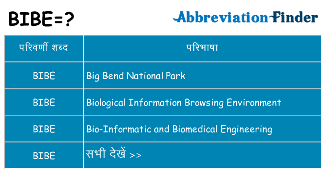 bibe का क्या अर्थ है