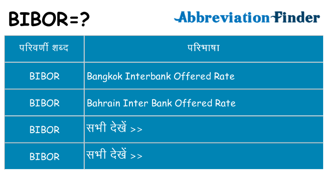 bibor का क्या अर्थ है