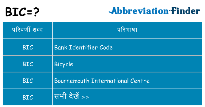bic का क्या अर्थ है
