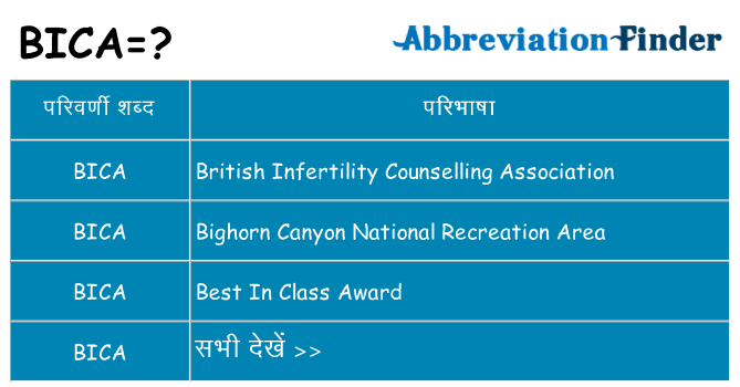 bica का क्या अर्थ है