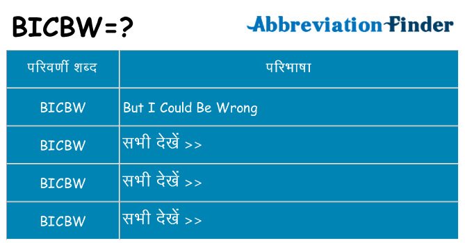 bicbw का क्या अर्थ है