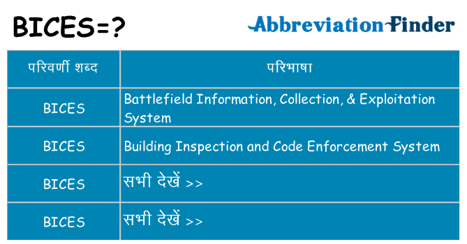 bices का क्या अर्थ है