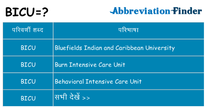 bicu का क्या अर्थ है