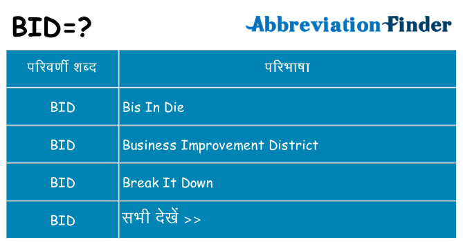 bid का क्या अर्थ है