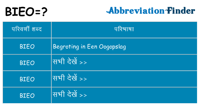 bieo का क्या अर्थ है