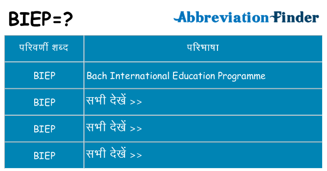 biep का क्या अर्थ है
