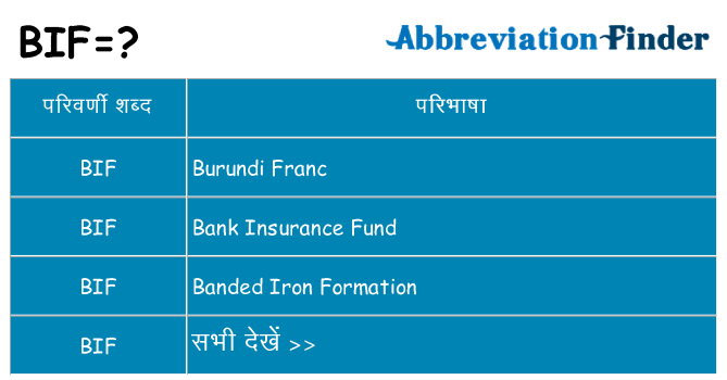 bif का क्या अर्थ है