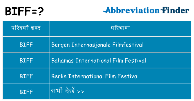 biff का क्या अर्थ है