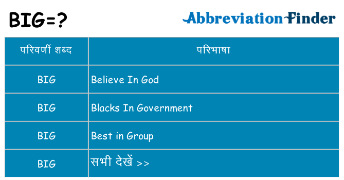 big का क्या अर्थ है