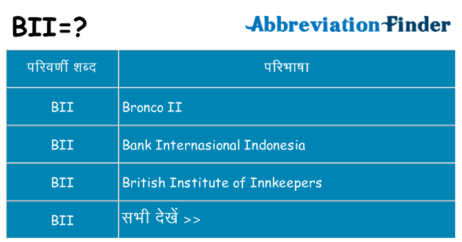 bii का क्या अर्थ है