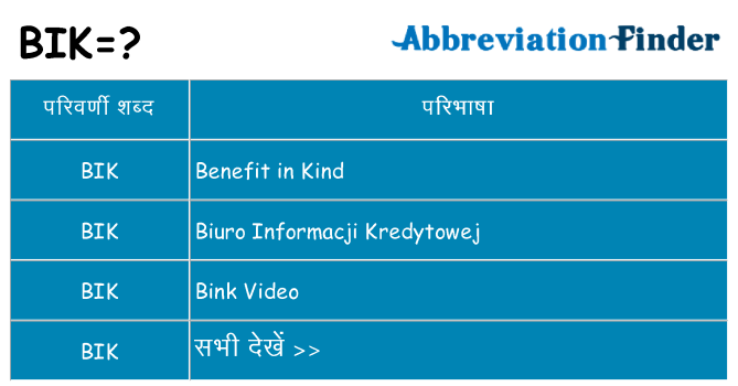 bik का क्या अर्थ है