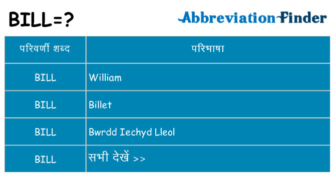 bill का क्या अर्थ है