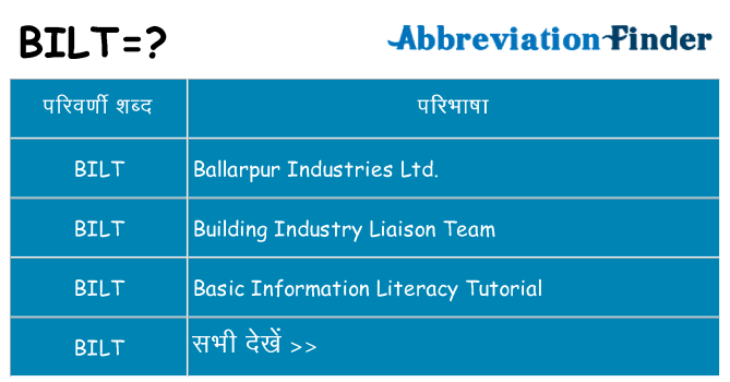 bilt का क्या अर्थ है