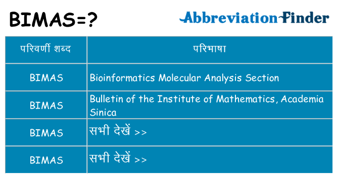 bimas का क्या अर्थ है