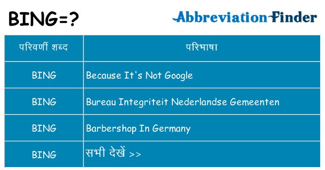 bing का क्या अर्थ है