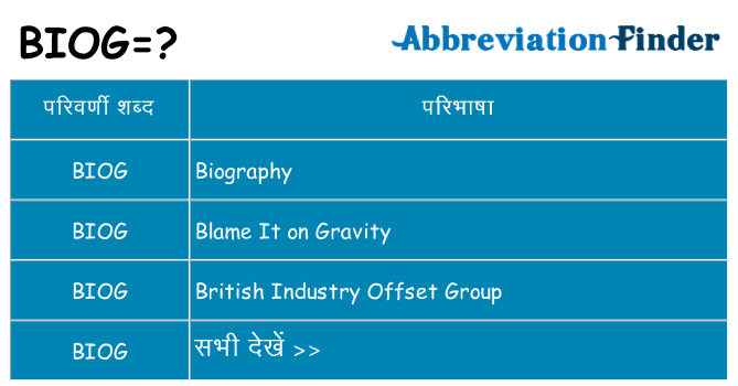 biog का क्या अर्थ है
