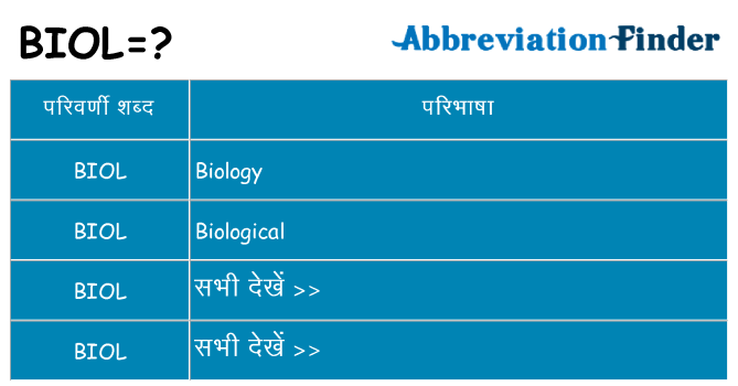 biol का क्या अर्थ है