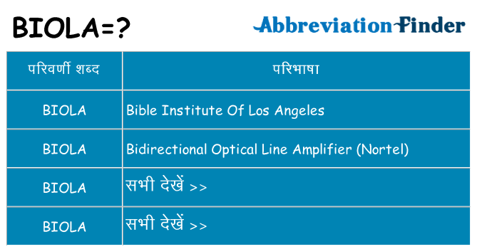 biola का क्या अर्थ है