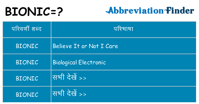 bionic का क्या अर्थ है