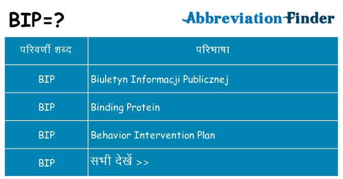 bip का क्या अर्थ है