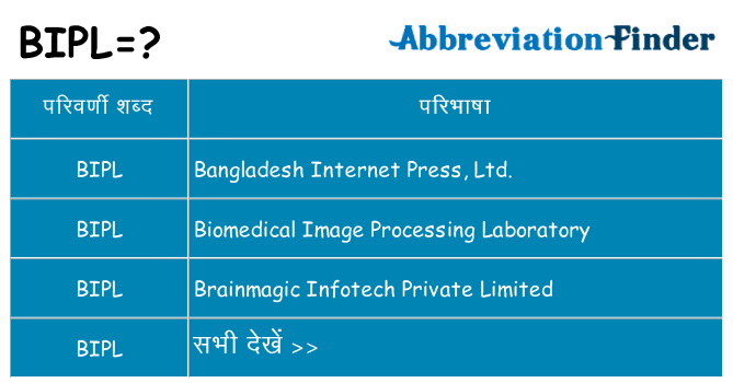 bipl का क्या अर्थ है