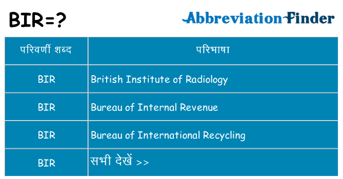 bir का क्या अर्थ है