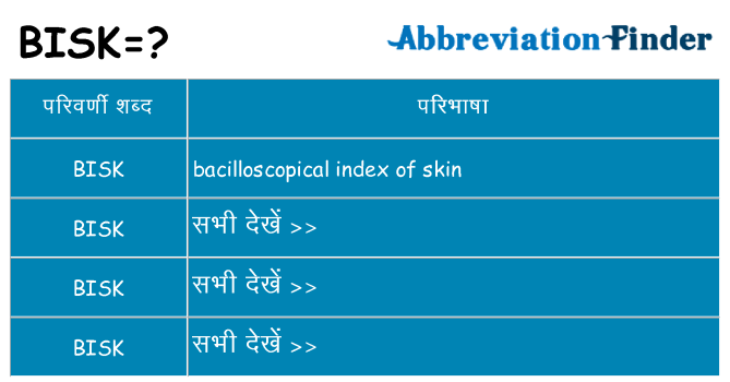 bisk का क्या अर्थ है