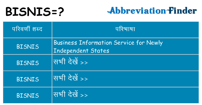 bisnis का क्या अर्थ है