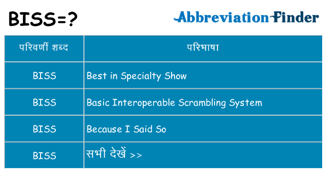 biss का क्या अर्थ है