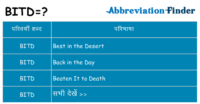 bitd का क्या अर्थ है