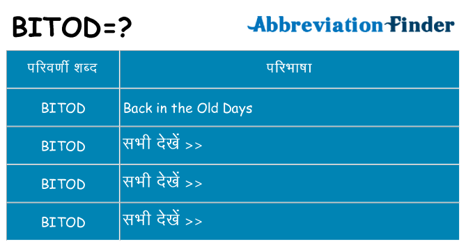bitod का क्या अर्थ है