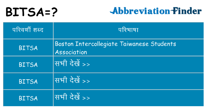 bitsa का क्या अर्थ है