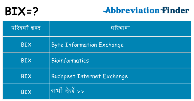 bix का क्या अर्थ है