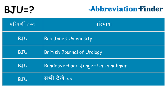 bju का क्या अर्थ है