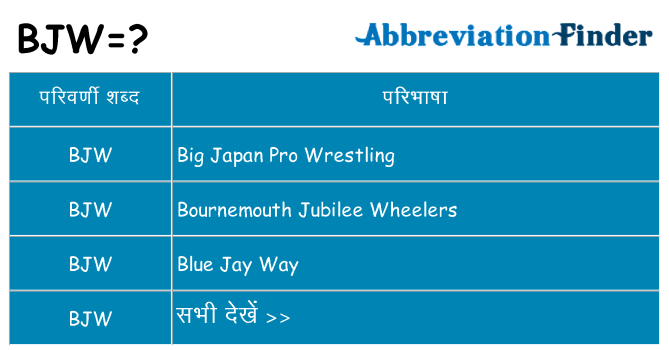 bjw का क्या अर्थ है