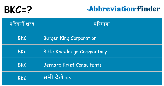 bkc का क्या अर्थ है