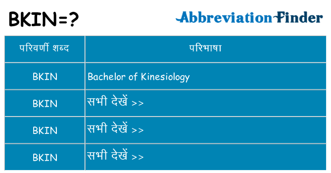 bkin का क्या अर्थ है