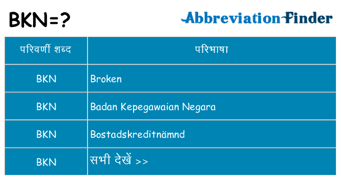 bkn का क्या अर्थ है
