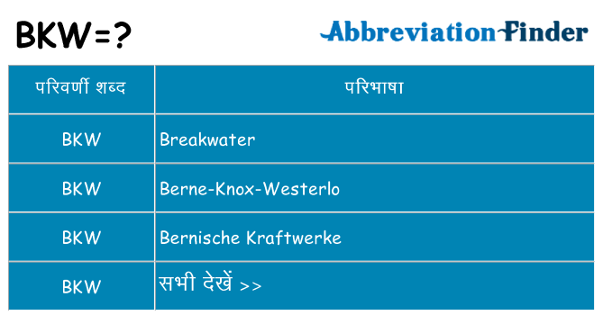 bkw का क्या अर्थ है