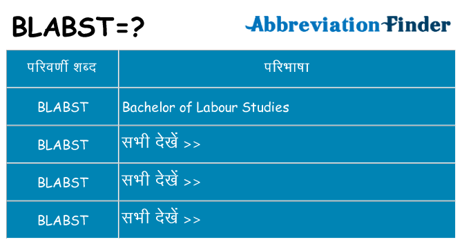 blabst का क्या अर्थ है