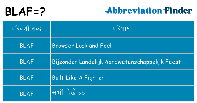 blaf का क्या अर्थ है