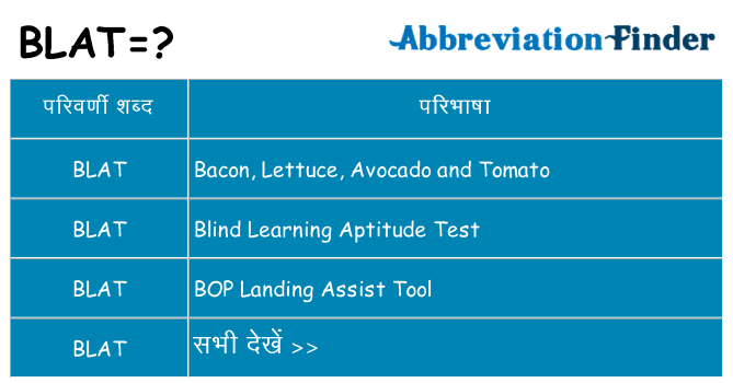 blat का क्या अर्थ है